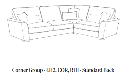 LH2,COR, RH1
